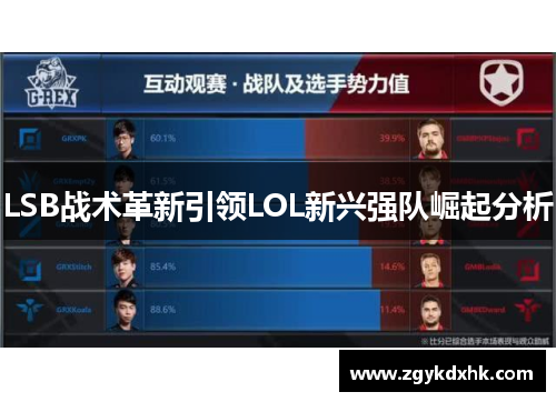 LSB战术革新引领LOL新兴强队崛起分析